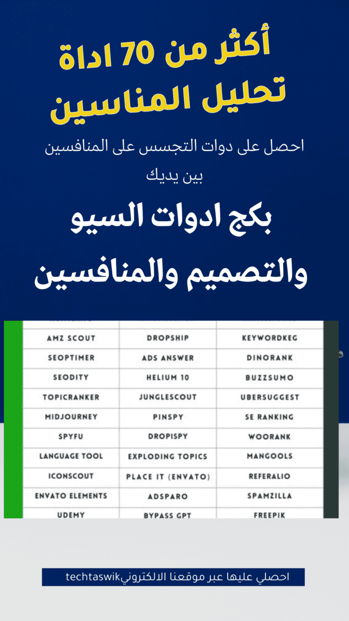 احصل على أقوى أدوات التجسس وتحليل المنافسين بأقل تكلفة! استفد من 70 أداة متخصصة لتحليل الإعلانات، تحسين محركات البحث (SEO)، الدروب شيبينغ، والتواصل الاجتماعي. اكتشف المنتجات الرابحة، راقب منافسيك، وتفوق في سوق التجارة الإلكترونية. 🔍 أدوات مثل: MINEA، AdSpy، SEMrush، Ahrefs، NicheScraper، وغيرها الكثير!