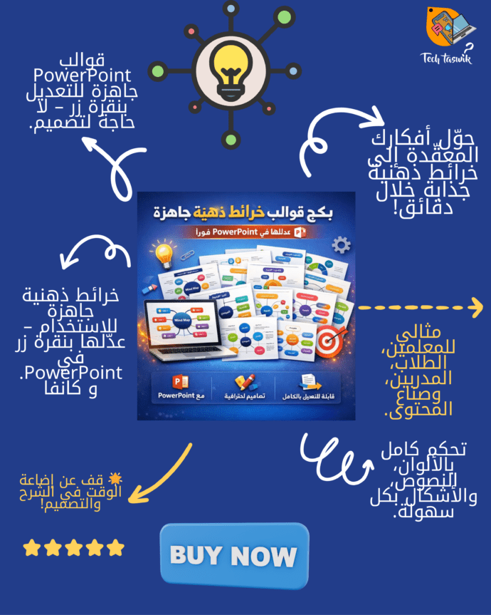 بكج قوالب خرائط ذهنية جاهزة… عدّلها في PowerPoint فورًا