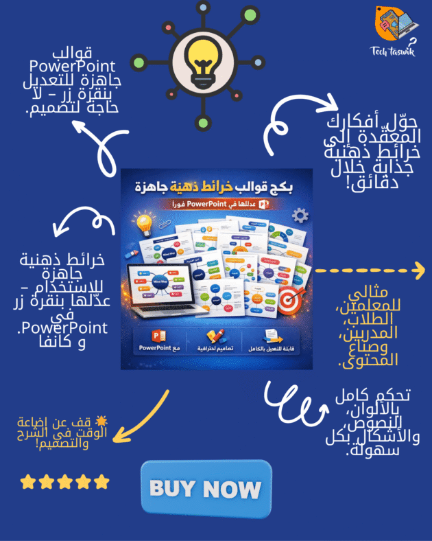 بكج قوالب خرائط ذهنية جاهزة… عدّلها في PowerPoint فورًا