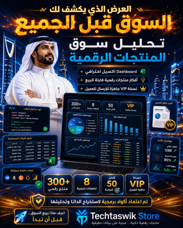 لهذا تم إعداد هذا المنتج تحليل سوق المنتجات الرقمية 2026 + Dashboard Excel احترافي + أفكار منتجات رقمية قابلة للبيع