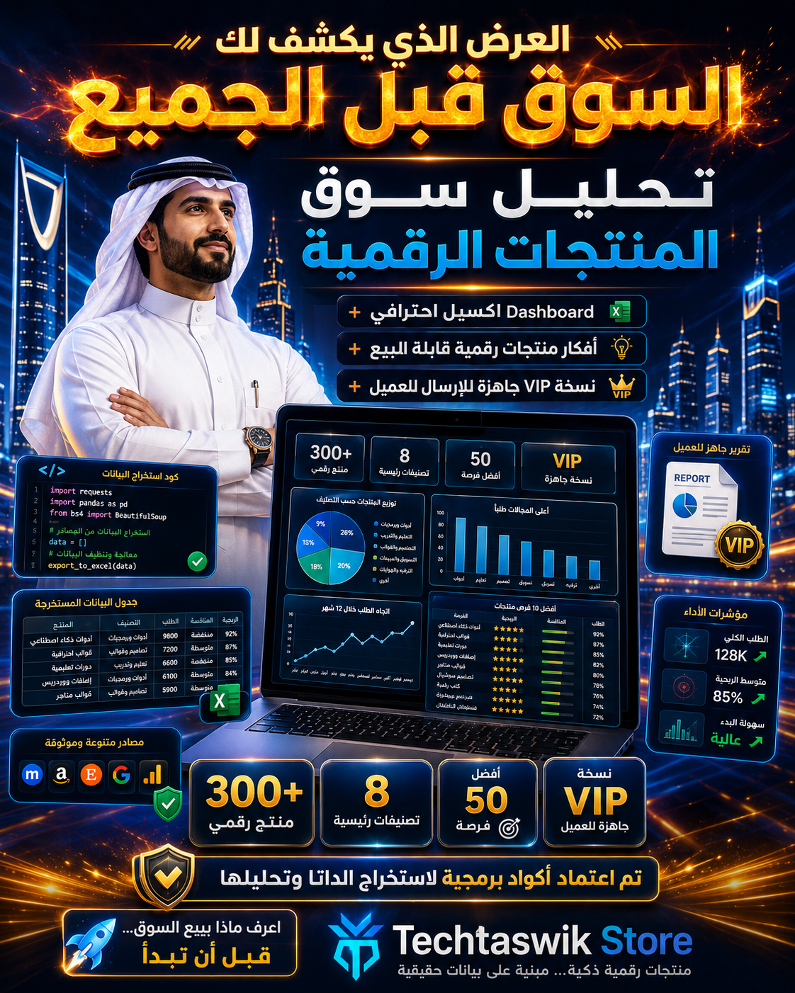 لهذا تم إعداد هذا المنتج تحليل سوق المنتجات الرقمية 2026 + Dashboard Excel احترافي + أفكار منتجات رقمية قابلة للبيع