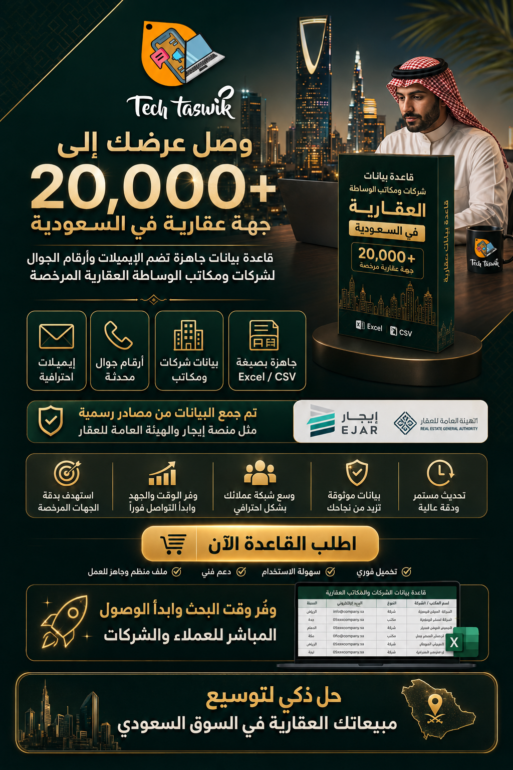 قاعدة بيانات ايميلات ارقام شركات عقارية (20,000 ألف شركة ومكتب وساطة عقارية مرخص تم جمعها من منصة ايجار و هيئة العقار)