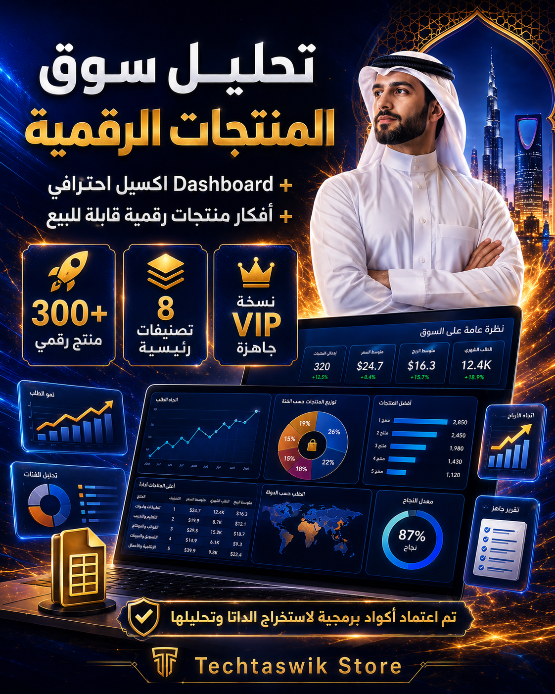 لهذا تم إعداد هذا المنتج تحليل سوق المنتجات الرقمية 2026 + Dashboard Excel احترافي + أفكار منتجات رقمية قابلة للبيع