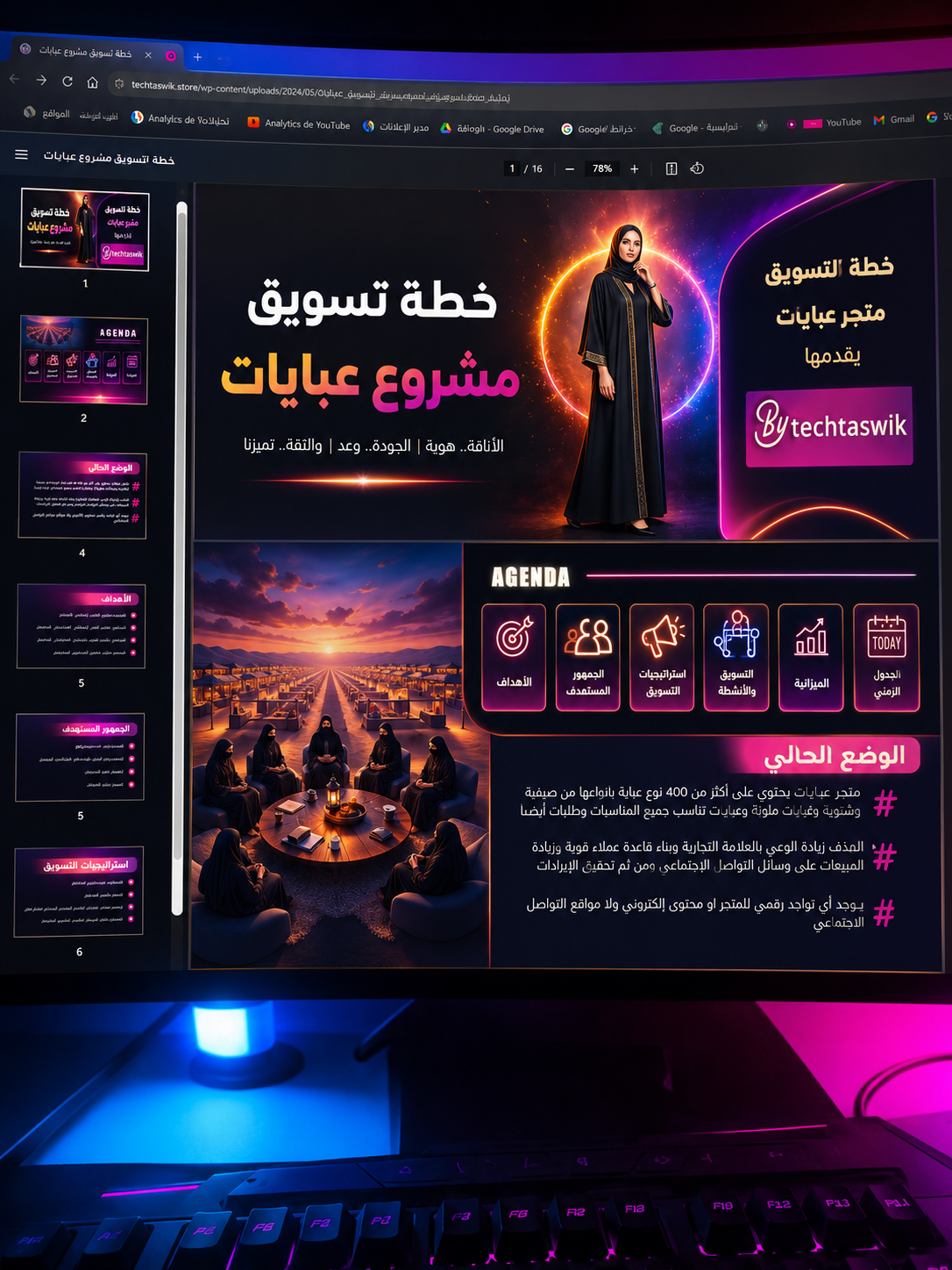 دليل تسويق لمشروع العبايات حتى تحقيق المبيعات ملفات رقمية سرية