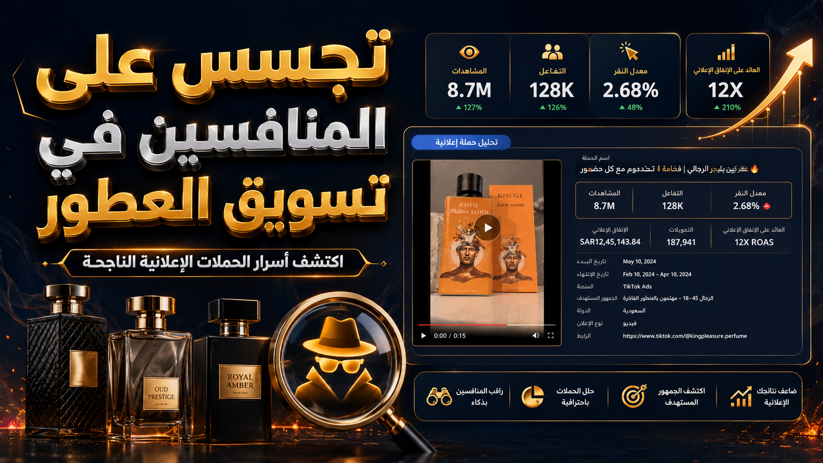 تحليل اشهر حملات اعلانية للعطور حققت مبيعات عالية: التجسس على كيف نبيع العطور - الصورة 2