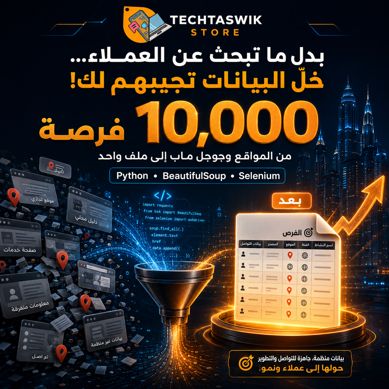 تخيّل تبدأ يومك ومعك 1,0000 فرصة جديدة داخل ملف واحد!